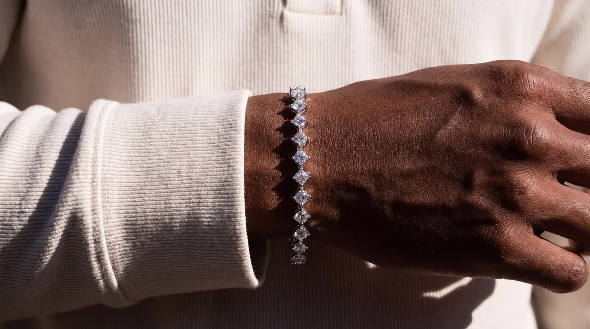 monrich vs miansai minimal bracelet comparison